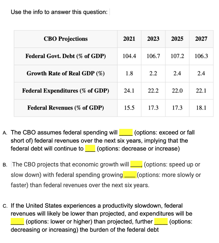 Solved Use the info to answer this question: CBO Projections | Chegg.com