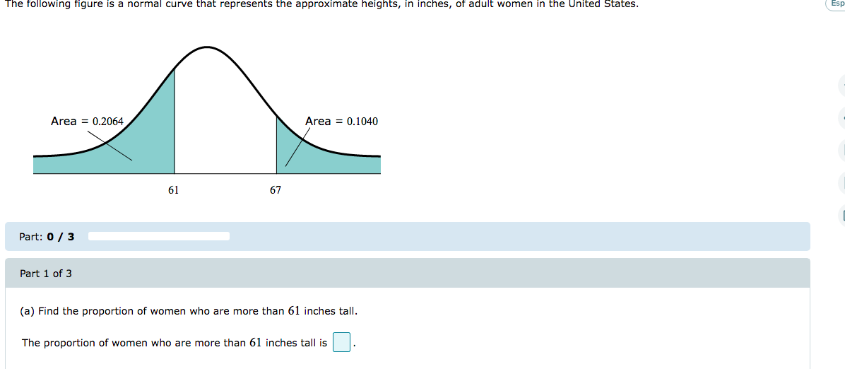 Solved The following figure is a normal curve that