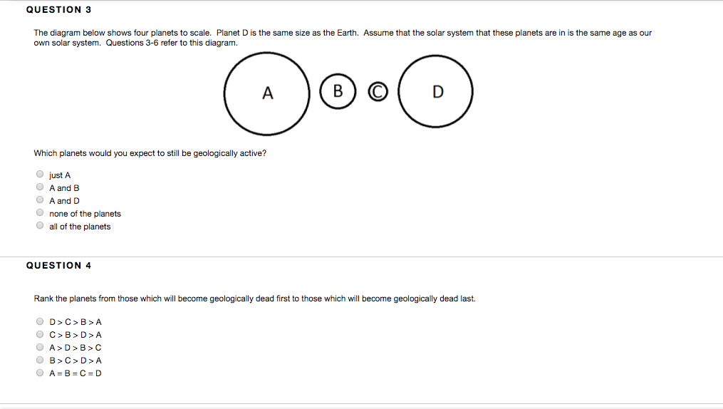 Solved QUESTION 3 The diagram below shows four planets to | Chegg.com