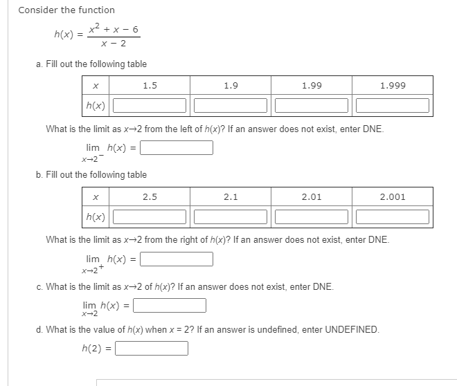 Solved Consider the function h(x) = x2 + x6 X2 a. Fill out