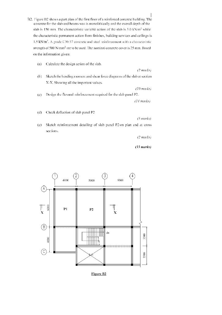 Solved B2. Figure 2 shows a part plan of the first floor of | Chegg.com