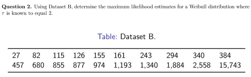 Question 2. Using Dataset B, Determine The Maximum | Chegg.com