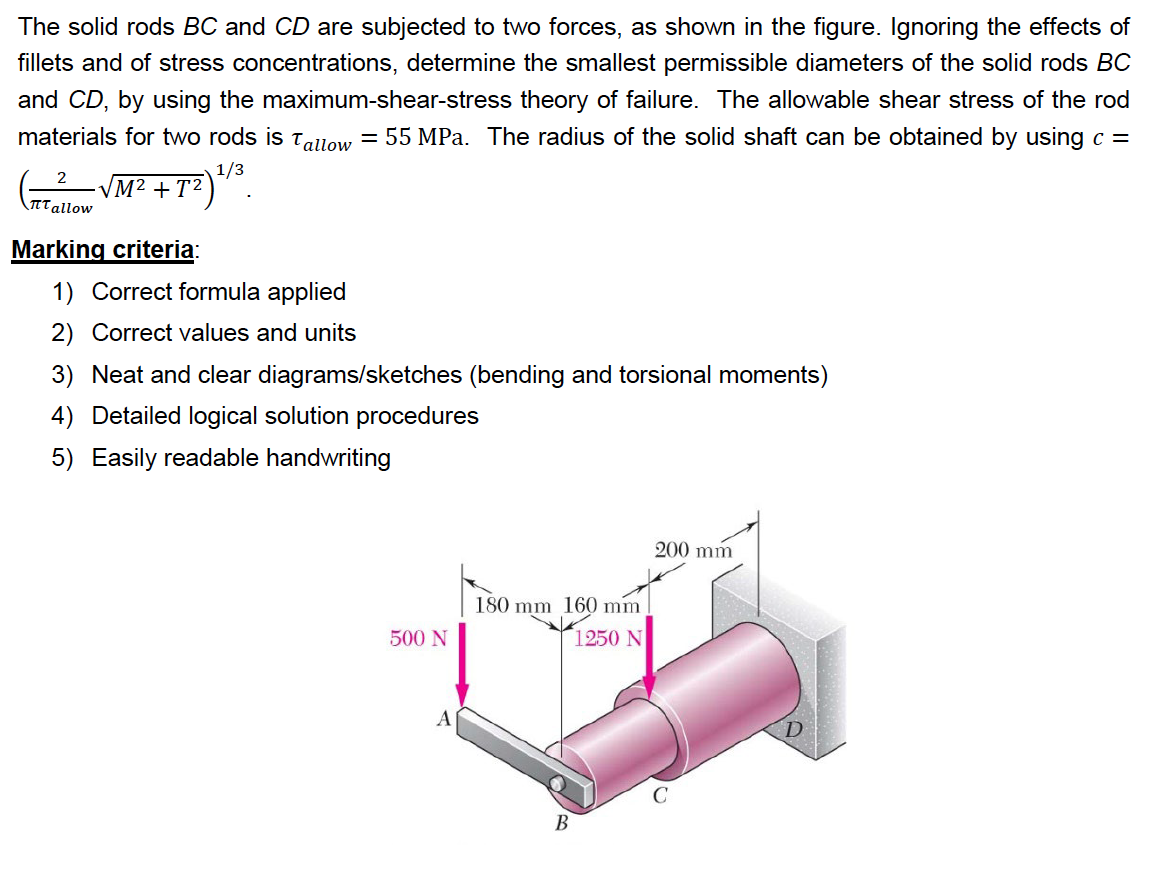 Solved The solid rods BC and CD are subjected to two forces, | Chegg.com