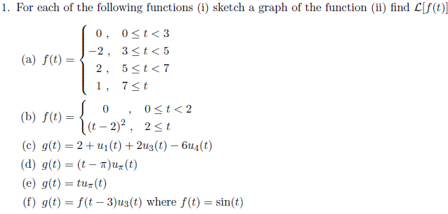 Solved 1 For Each Of The Following Functions I Sketch Chegg Com