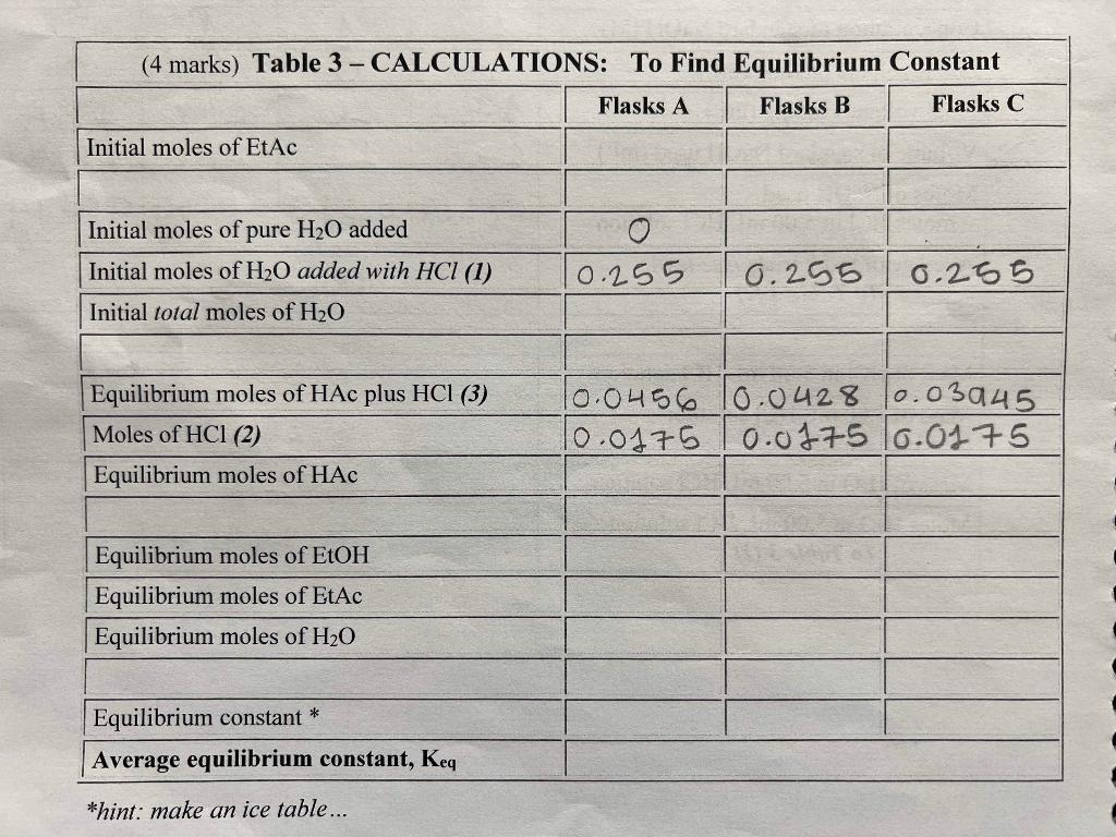 (4 marks) Table 3 - CALCULATIONS: To Find Equilibrium | Chegg.com