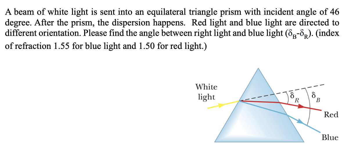 Solved A beam of white light is sent into an equilateral | Chegg.com