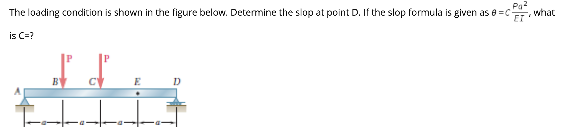 Solved what The loading condition is shown in the figure | Chegg.com
