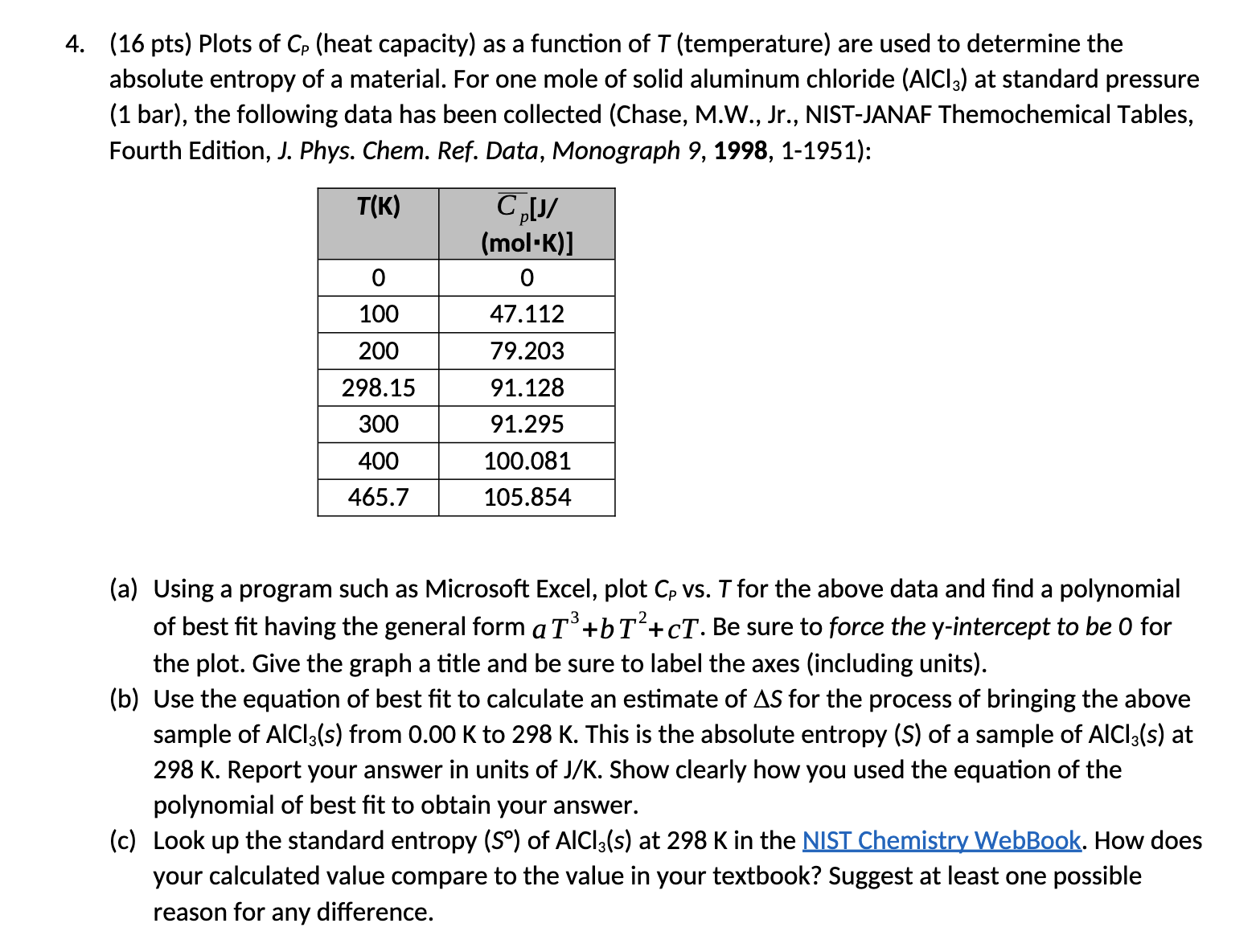 (16 pts) Plots of CP (heat capacity) as a function of | Chegg.com