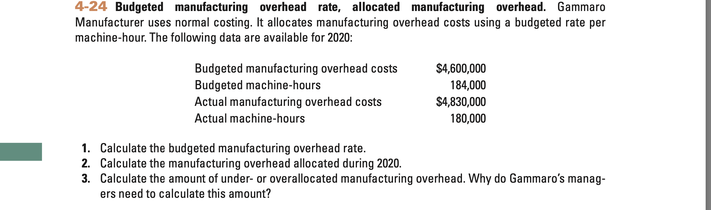 Solved 4-24 Budgeted manufacturing overhead rate, allocated | Chegg.com