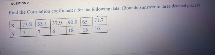 Solved QUESTION 2 Find the Correlation coefficient r for the | Chegg.com