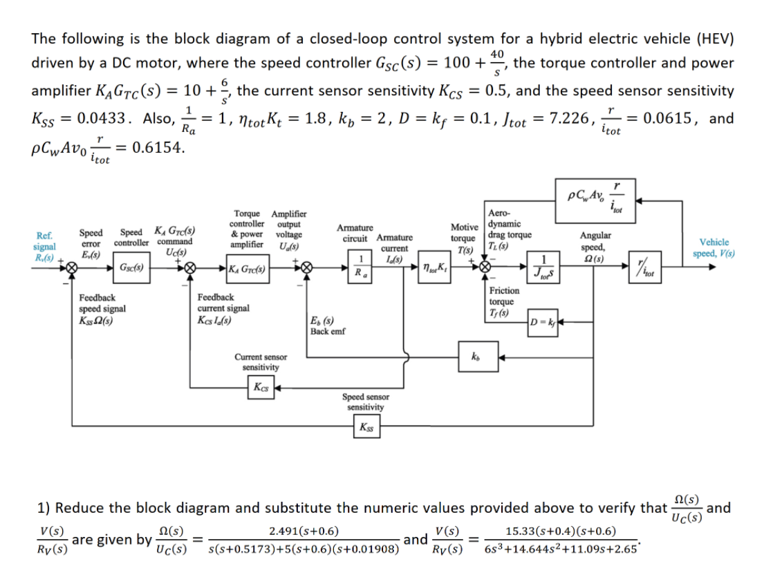 Solved 40 s The following is the block diagram of a Chegg