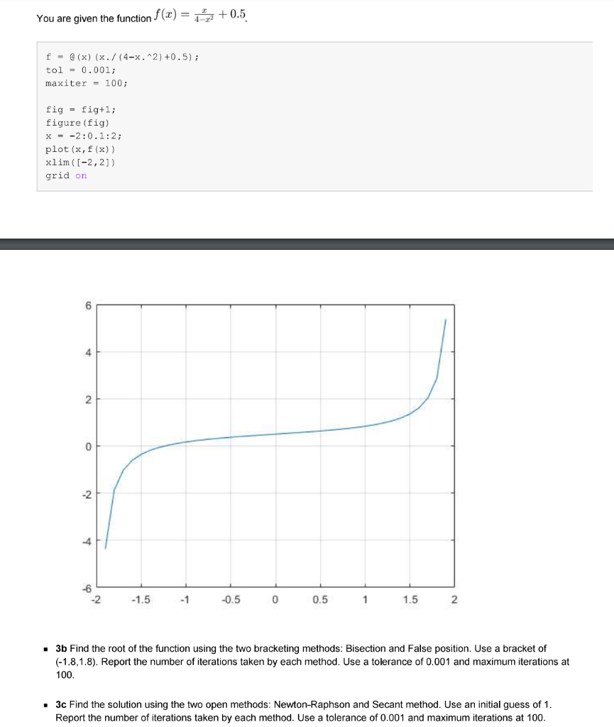Solved please help with 3b and 3c with the full matlab code | Chegg.com