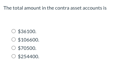 Solved The total amount in the contra asset accounts is | Chegg.com