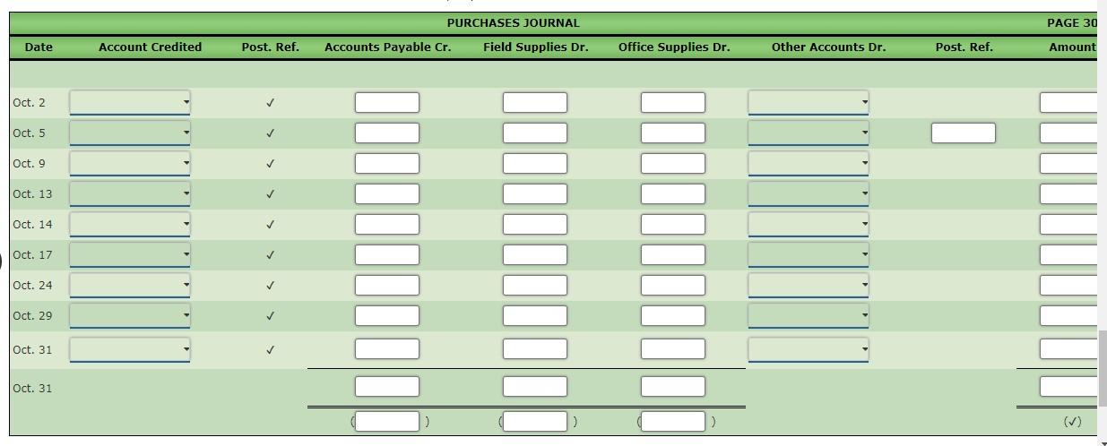 ACCOUNTS PURCHASES visual data 5