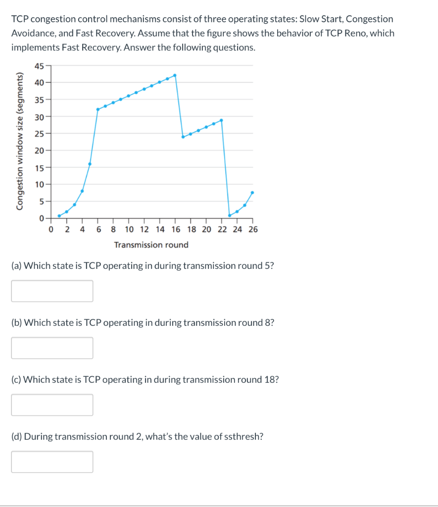 solved-tcp-congestion-control-mechanisms-consist-of-three