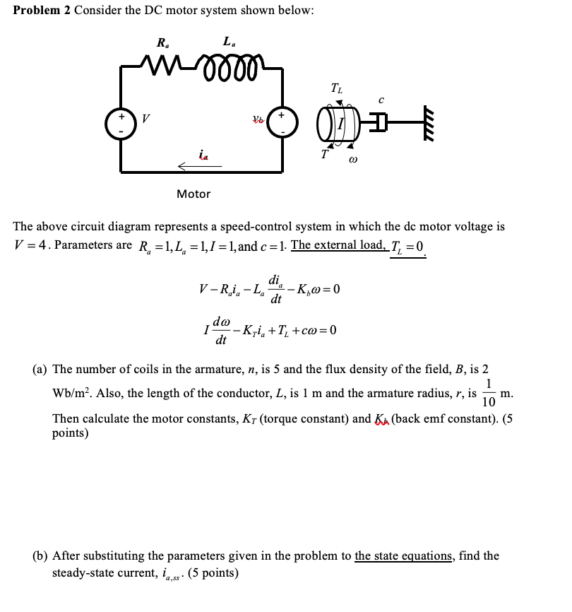 Solved The Above Circuit Diagram Represents A Speed Contr Chegg Com