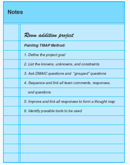 Solved For the Define part of the TMAP, use a Kano model. | Chegg.com
