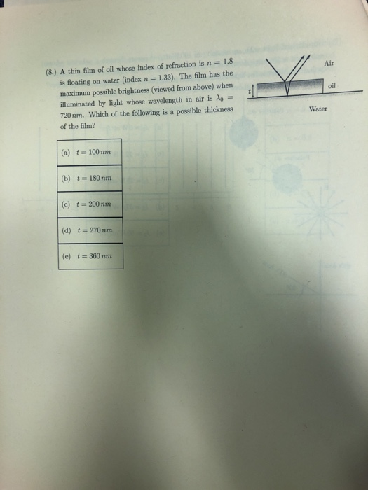 Solved Air (8) A thin film of oil whose index of refraction | Chegg.com