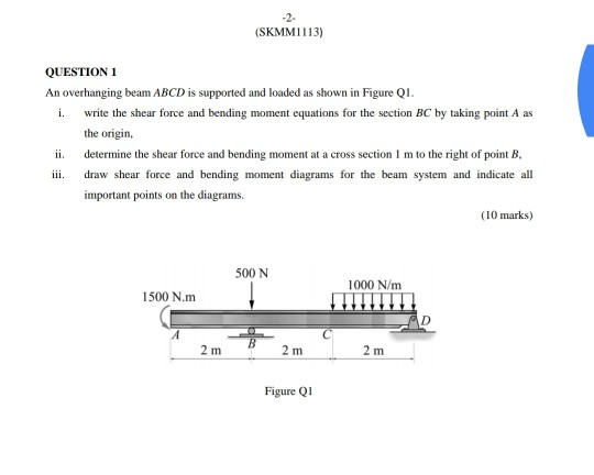 Solved (SKMM1113) QUESTION 1 An overhanging beam ABCD is | Chegg.com