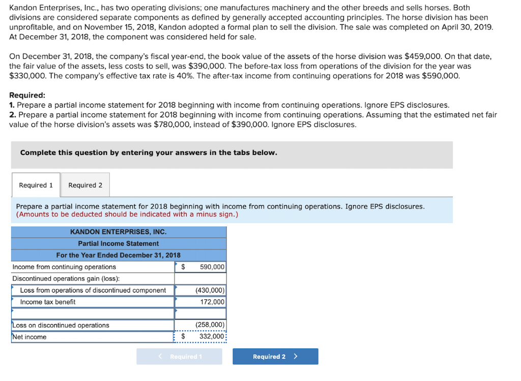 Kandon Enterprises Inc Has Two Operating Chegg 