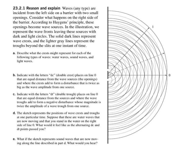 Solved 23.2.1 Reason and explain Waves (any type) are | Chegg.com