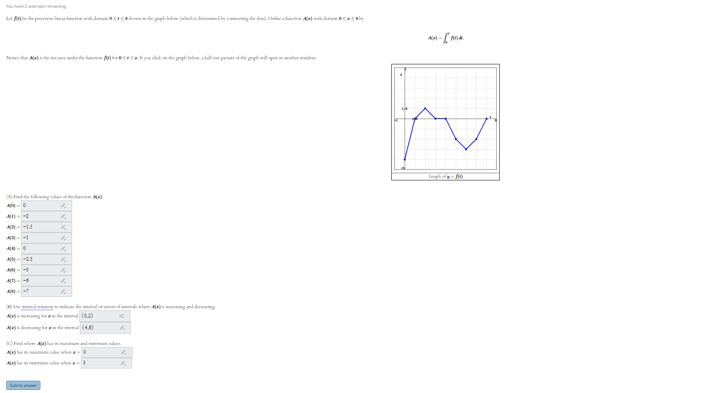 Solved Graph of y=f(t) You have 2 attempts remaining. Let | Chegg.com