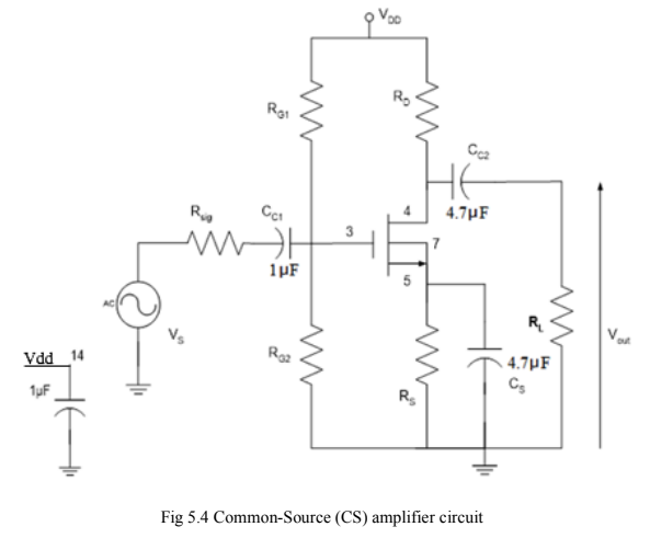 Solved Please construct this circuit on Tinkercad. | Chegg.com