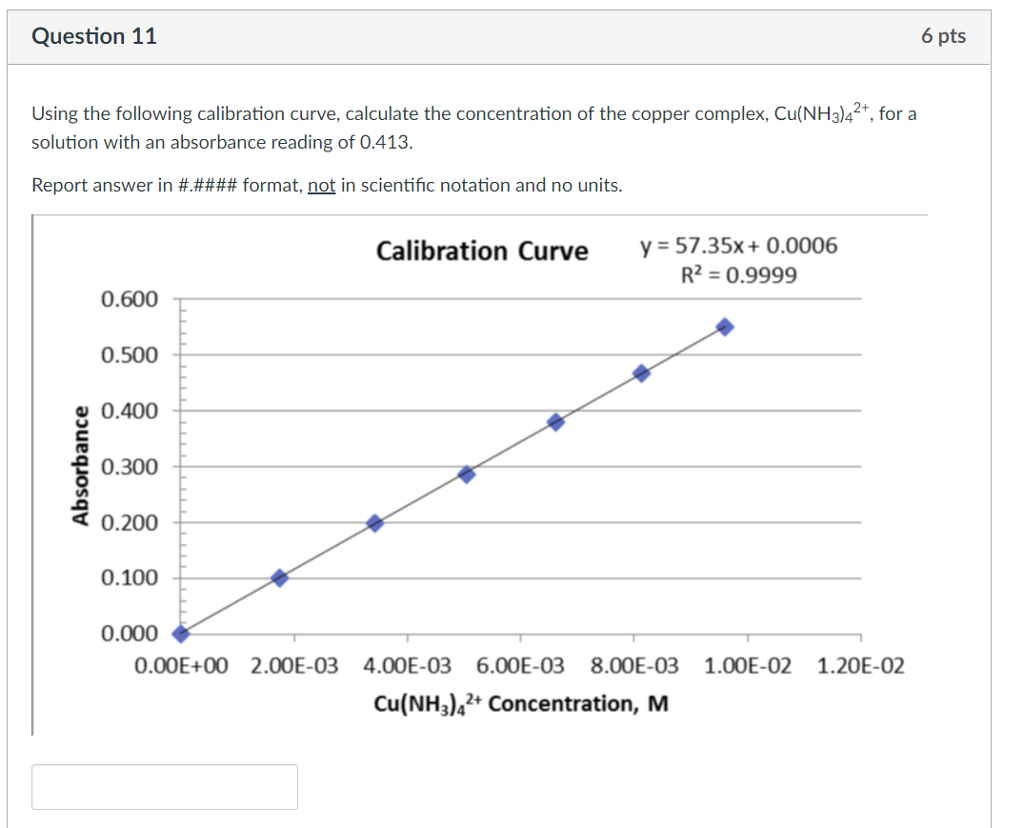 Solved The Atomic Spectroscopy lab investigated the