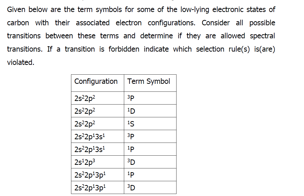 Solved Given below are the term symbols for some of the | Chegg.com