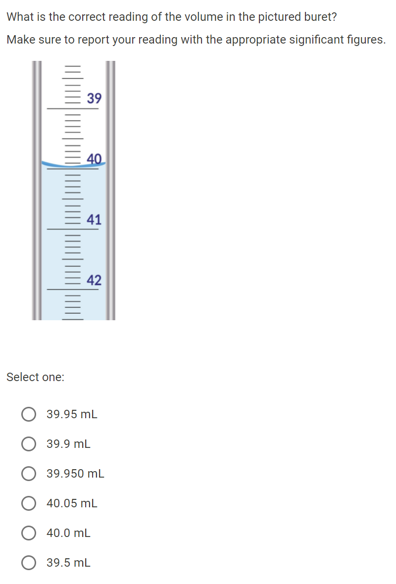 Solved What is the correct reading of the volume in the | Chegg.com