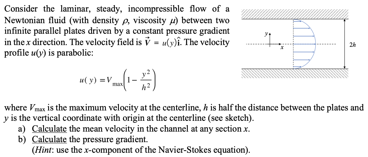 Solved Consider the laminar, steady, incompressible flow of | Chegg.com