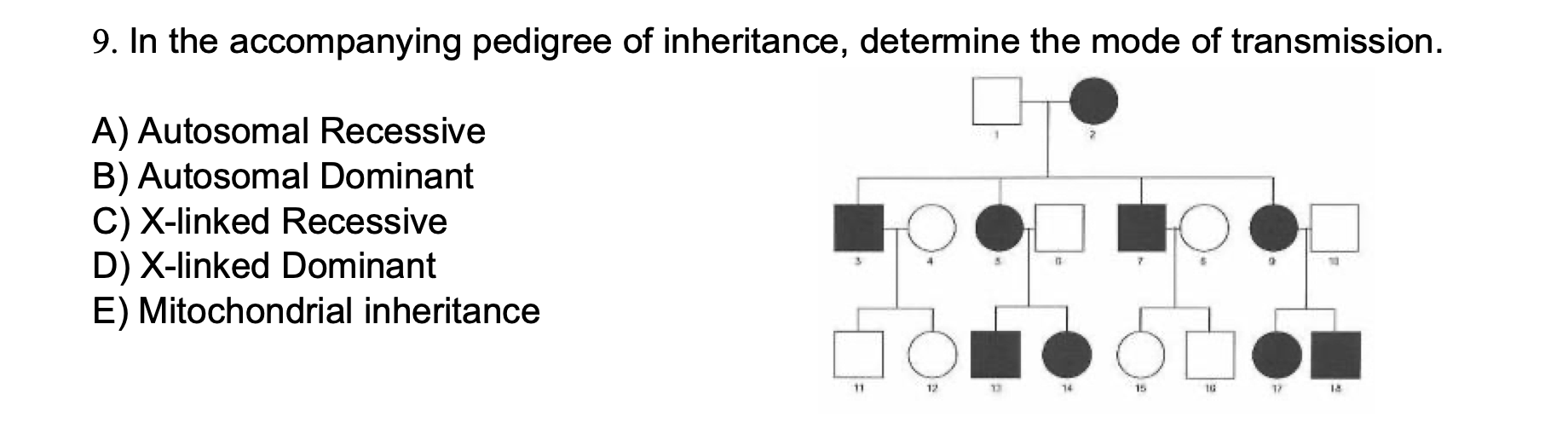 Solved In The Accompanying Pedigree Of Inheritance 0061