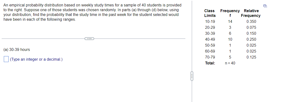 Solved An Empirical Probability Distribution Based On Weekly | Chegg.com