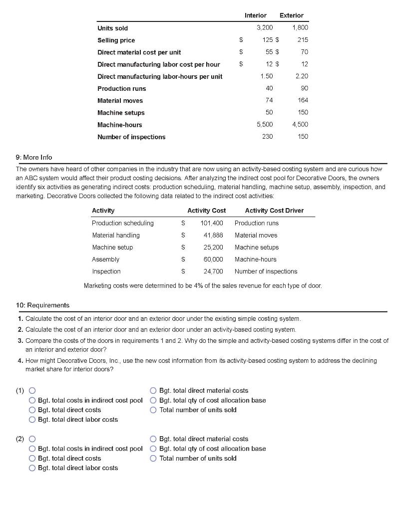 Solved 4. Decorative Doors, Inc. produces two types of