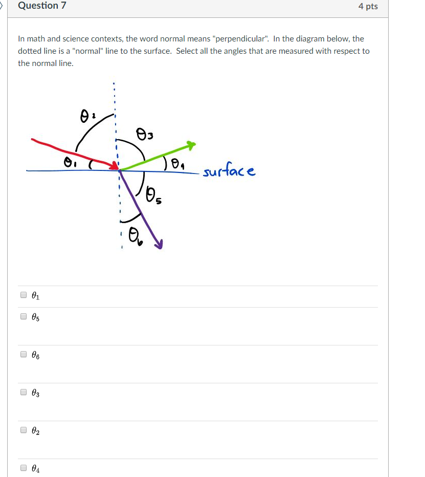Solved Question 1 3 pts Is the wave shown below a transverse | Chegg.com