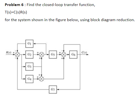 Solved Problem 5 : Find the closed-loop transfer function, | Chegg.com