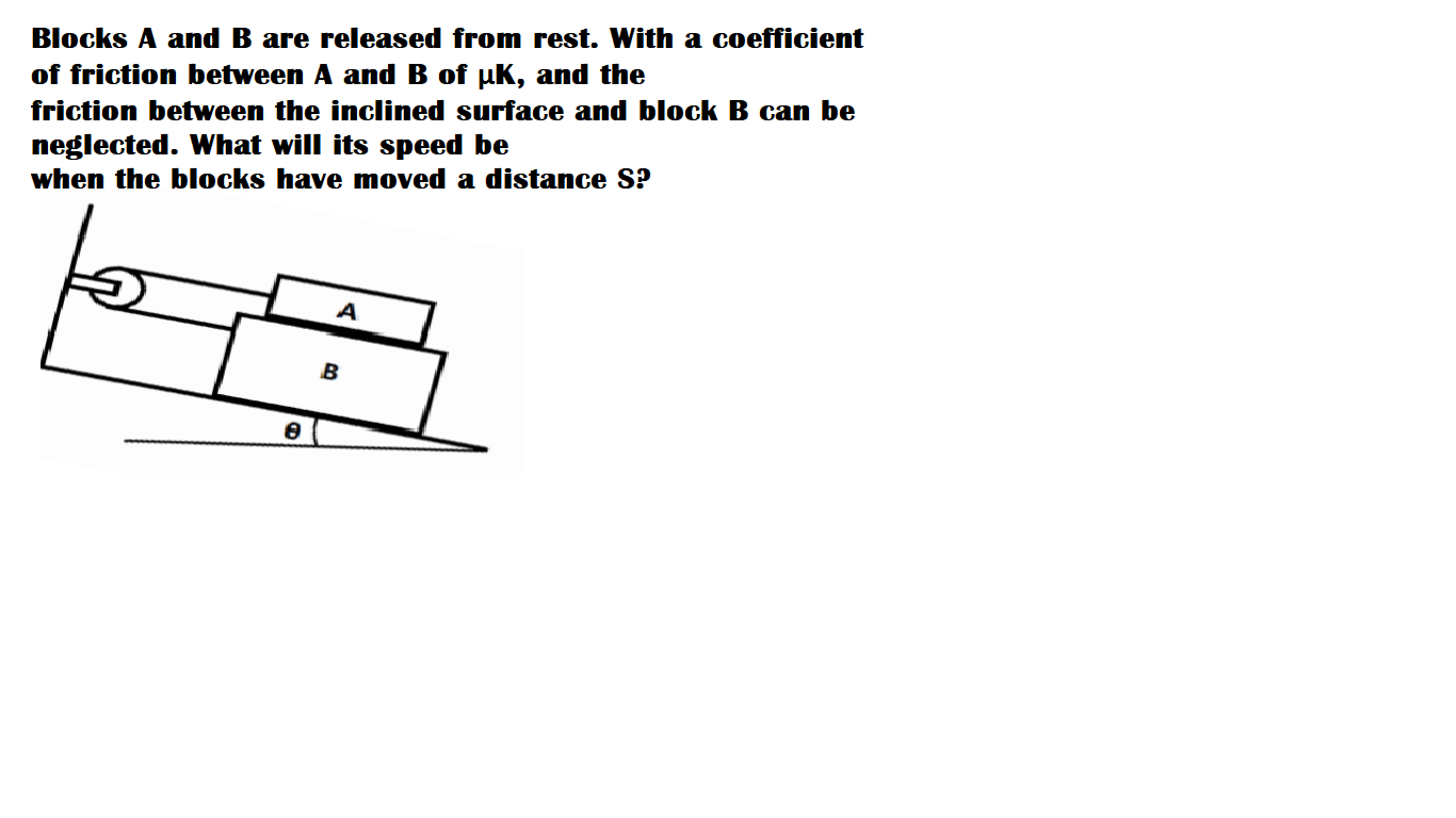 Solved Blocks A And B Are Released From Rest. With A | Chegg.com
