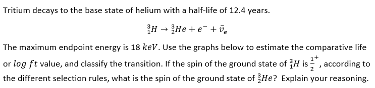 NUCLEAR PHYSICS PROBLEM: THE MENTIONED | Chegg.com