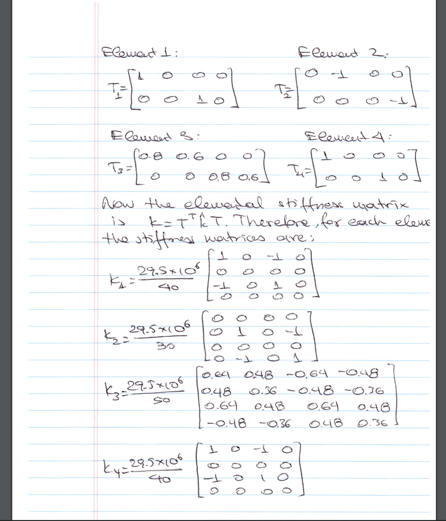 Solved Problem 1. The figure below shows a uniform | Chegg.com