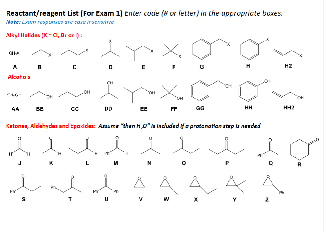 Solved Using the reagent list ↓, identify the reagents