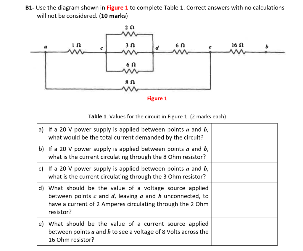 Solved B1- Use the diagram shown in Figure 1 to complete | Chegg.com