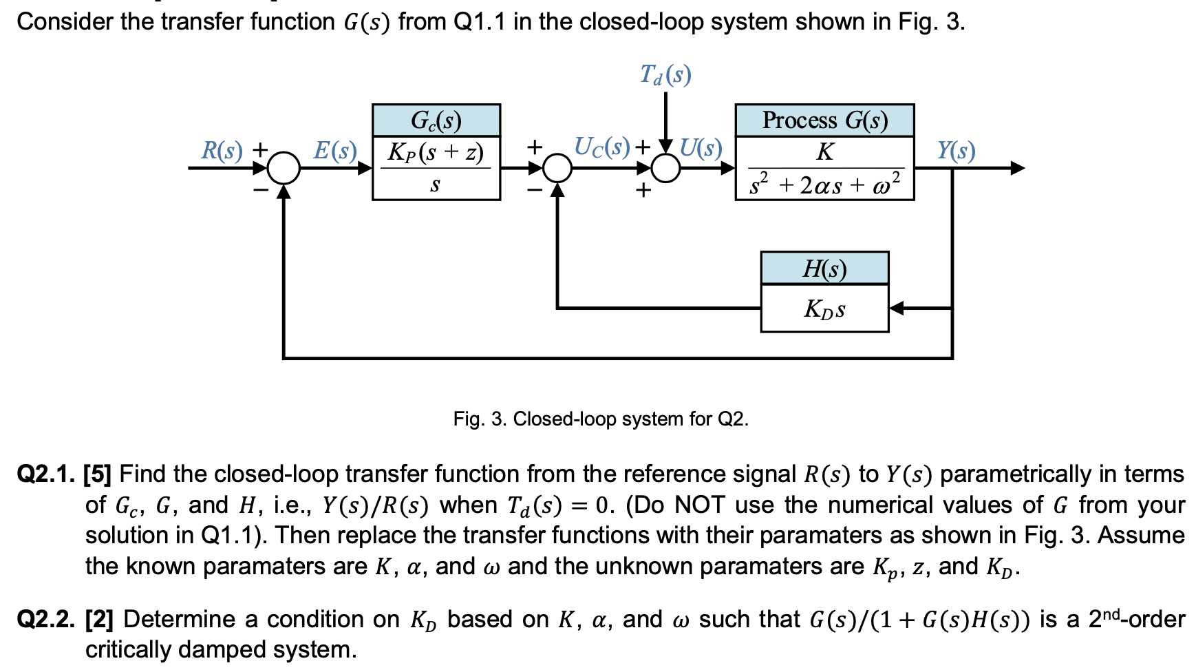 Solved Consider the transfer function G(s) from Q1.1 in the | Chegg.com