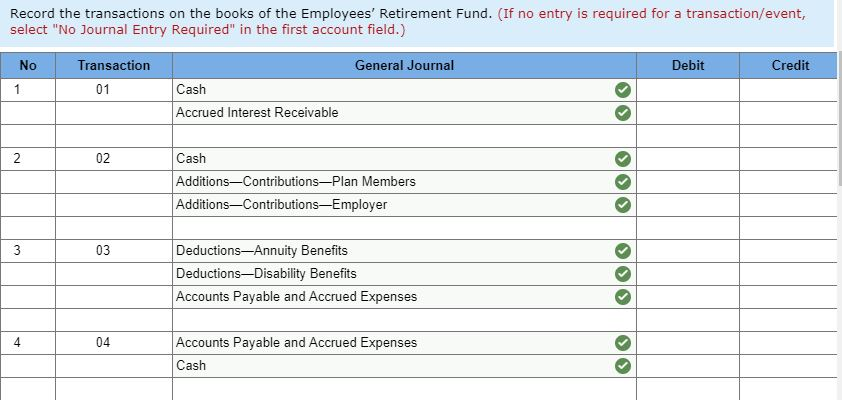 solved-the-city-of-sweetwater-maintains-an-employees-chegg