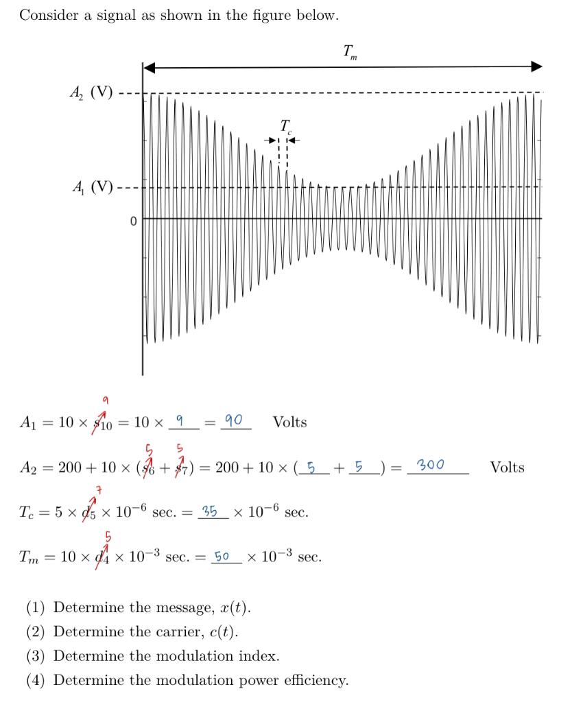 Solved Consider A Signal As Shown In The Figure Below. T A, | Chegg.com