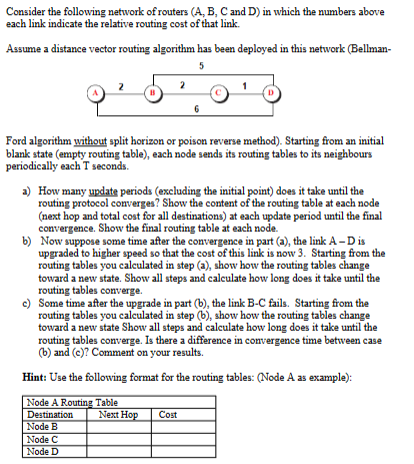 Solved Consider The Following Network Of Routers (A, B, C | Chegg.com