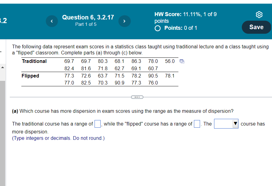 Solved The following data represent exam scores in a | Chegg.com