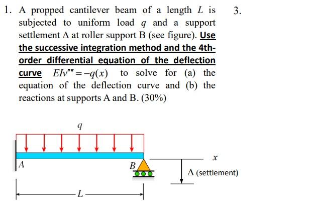 Solved 1. A propped cantilever beam of a length L is | Chegg.com