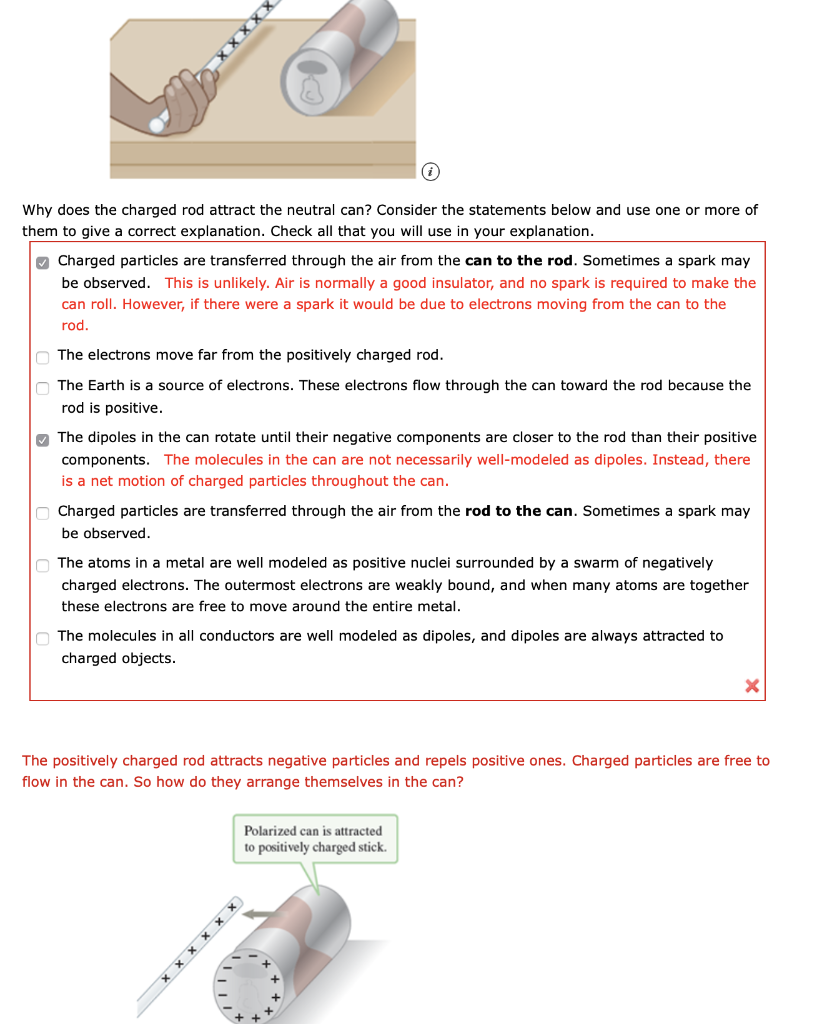Solved Why does the charged rod attract the neutral can?