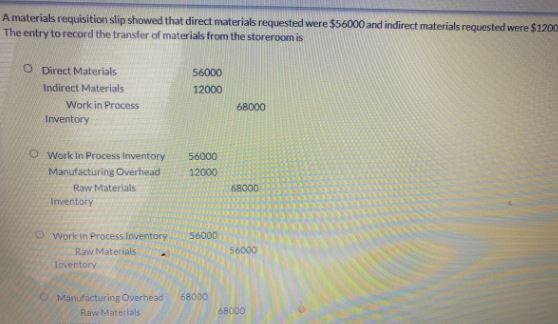 Solved Amaterials requisition slip showed that direct | Chegg.com