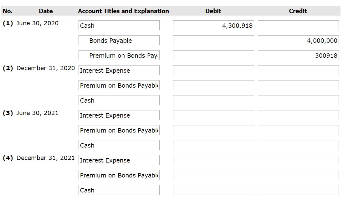 SOLVED ON JUNE 30 2020 MISCHA AUER COMPANY visual data 3